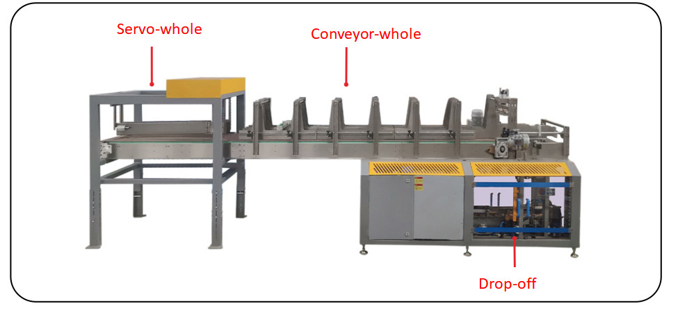 DZ-D Drop Off Type machine d'emballage en carton entièrement automatique 380V pour ligne de remplissage de bouteilles