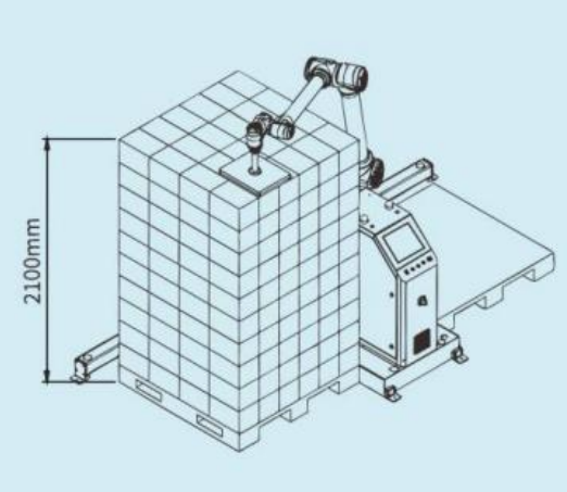 Il s'agit d'une solution de palletisation intelligente et flexible pour plusieurs scénarios.