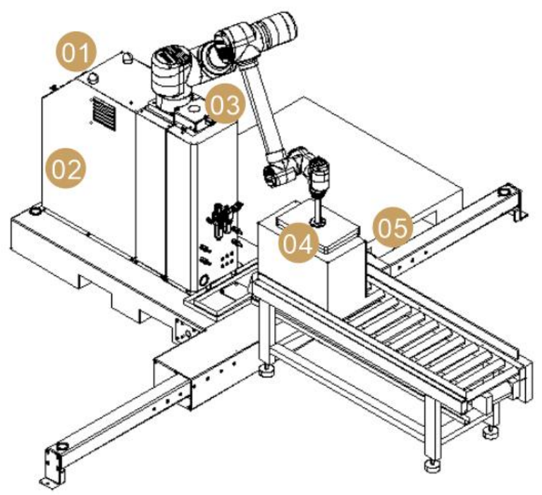 Il s'agit d'une solution de palletisation intelligente et flexible pour plusieurs scénarios.