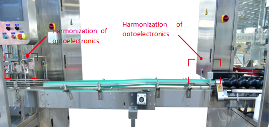Machine de remplissage de liquide à piston avec système de remplissage entraîné par servomoteur et contrôle PLC pour une sortie d'emballage cohérente