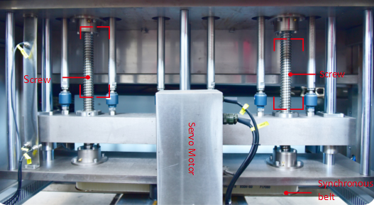 Machine de remplissage de liquide à piston avec système de remplissage entraîné par servomoteur et contrôle PLC pour une sortie d'emballage cohérente