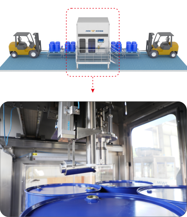 Machine de remplissage de pesticides avec positionnement visuel pour le remplissage et le couvercle précis de divers récipients liquides
